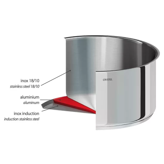 Cristel Stainless Steel Mini Roaster Stls Steel Best deal ✔️ Cristel Stainless Steel Mini Roaster Stls Steel 🥰 -Many Online Shop unnamed file 425