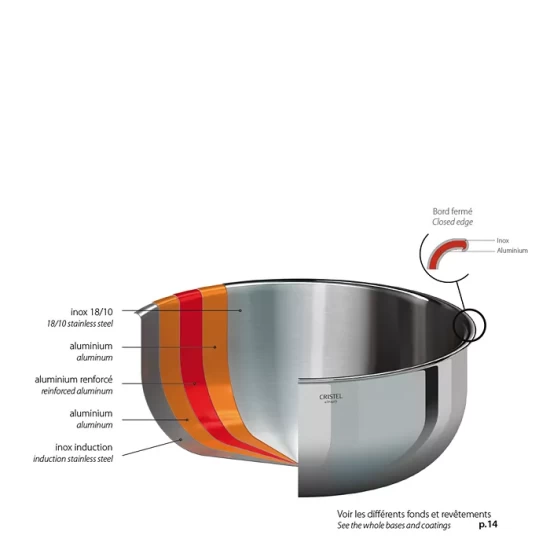 Cristel Castel' Pro 6.3-qt. Stockpot with Lid No Color Outlet ๐ฏ Cristel Castel' Pro 6.3-qt. Stockpot With Lid No Color ๐ -Many Online Shop unnamed file 487