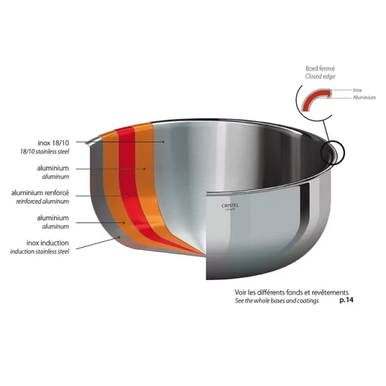 Cristel Stainless Steel 12" Wok Stls Steel Discount π― Cristel Stainless Steel 12" Wok Stls Steel βοΈ -Many Online Shop unnamed file 506